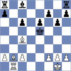 Kovalchuk - Orzech (chess.com INT, 2025)