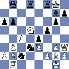 Schell - Fock (Playchess.com INT, 2020)