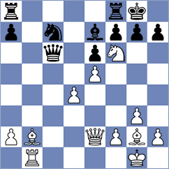 Tarlabasi - Dzhaparov (chess.com INT, 2022)