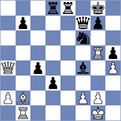 Romero Ruscalleda - Krishnakumar (chess.com INT, 2023)