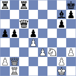 Demina - Bornholdt (chess.com INT, 2024)