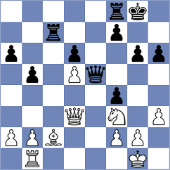 Florentiades - Shvedov (Pervolia, 2010)
