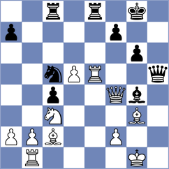 Weetik - Liu (chess.com INT, 2023)