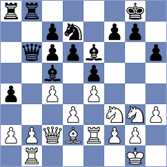 Lobanov - Bakhrillaev (Tashkent UZB, 2025)