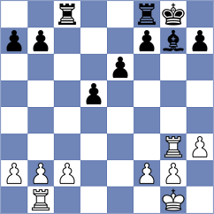 Saragih - Kharmunova (chess.com INT, 2024)