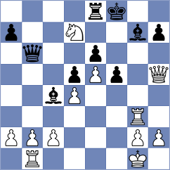 Suc - Agovic (Otocec, 2006)
