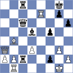 Sharankov - Robledo (chess.com INT, 2025)