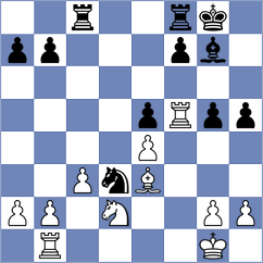 Grypych - Anders (Wroclaw POL, 2022)