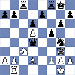 Farhat - Jakubowska (FIDE Online Arena INT, 2024)