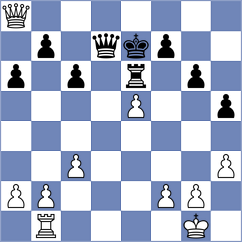 Kharmunova - Rom (chess.com INT, 2024)