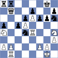 Govender - Boder (chess.com INT, 2023)