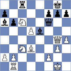 Makarian - Rangel (chess.com INT, 2022)