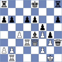 Duneas - Baches Garcia (chess.com INT, 2021)