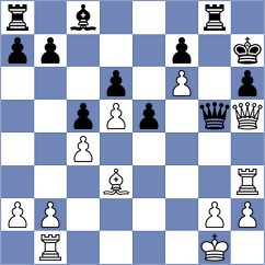 Fedorov - Latypov (Kazan, 2008)