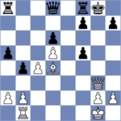 Krzywda - Nikolic (chess.com INT, 2024)