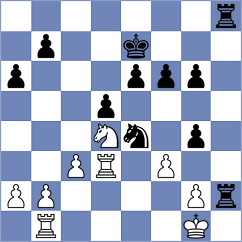 Rivera Huerta - Brown (chess.com INT, 2025)