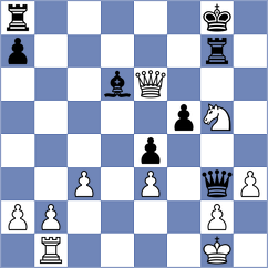 Sairam - Ji (Chess.com INT, 2020)