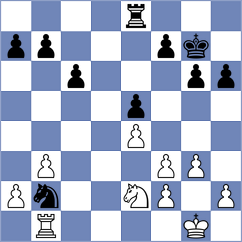 Otte - Cavallieri (Blumenau, 1995)
