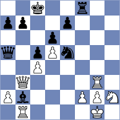 Caruana - Henriquez Villagra (chess.com INT, 2024)