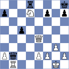Markov - Vukovic (Kladovo, 1990)