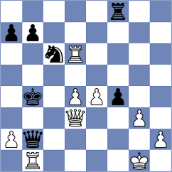 Magar - Lochte (Bad Woerishofen, 2006)