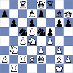 Mezentsev - Egorov (Chess.com INT, 2019)