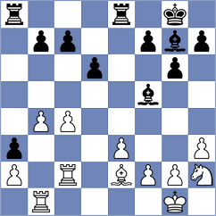 Jimenez - Mamedov (Europe Echecs INT, 2020)