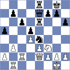 Borges Feria - Goryachkina (chess.com INT, 2024)