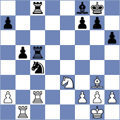 Popovic - Tomic (Podgorica MNE, 2025)