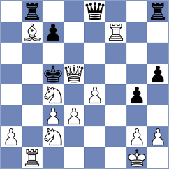 Silva - Ravitesh (lichess.org INT, 2022)