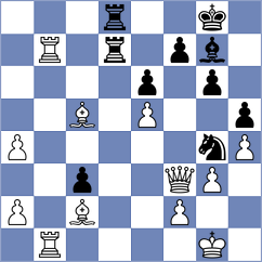 Janaszak - Wieczorek (chess.com INT, 2022)