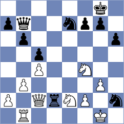 Matveeva - Garv (chess.com INT, 2023)