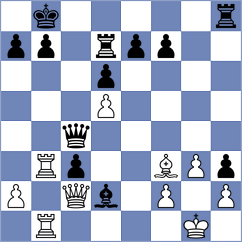 Murugappan - Aalto (chess.com INT, 2024)