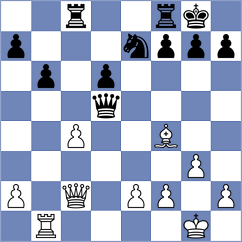 MacKenzie - Milliet (Europe Echecs INT, 2021)