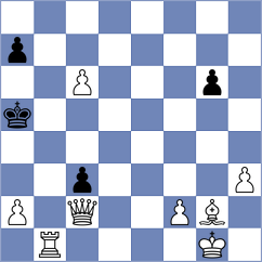 Troltenier - Kovalevsky (chess.com INT, 2025)