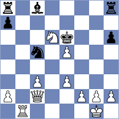Kilburn - Novick (Kalamazoo, 2003)