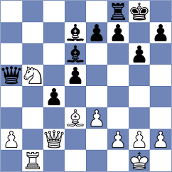 Brown - Fischvogt (Kalamazoo, 1986)