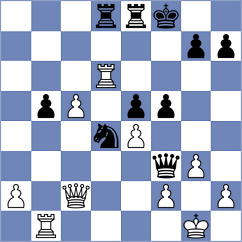 Thiele - Perez Garcia (Netherlands, 1995)