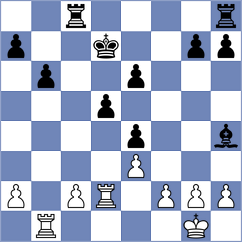 Dilmukhametov - Miszler (chess.com INT, 2024)