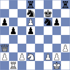 Nalbandyan - Khenkin (chess.com INT, 2025)