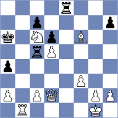 Amith - Boumediene (Chess.com INT, 2021)