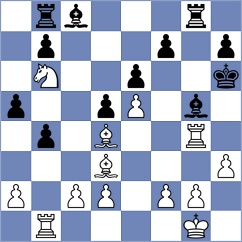 Movahed - Buksa (chess.com INT, 2025)