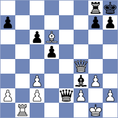 Soutiazad - Alimohammadi (Chess.com INT, 2021)