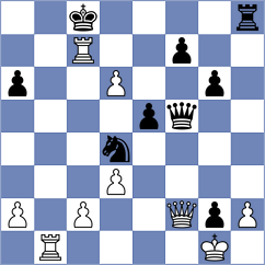 Tari - Aslanov (chess.com INT, 2025)