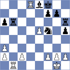 Sitnic - Mirimanian (chess.com INT, 2025)