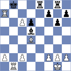 Melillo - Shirov (chess.com INT, 2025)