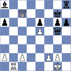 Vovk - Klekowski (chess.com INT, 2022)