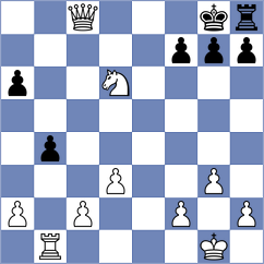 Henderson de La Fuente - Popovic (chess.com INT, 2025)