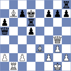 Gabrielian - Cruz Lledo (chess.com INT, 2022)