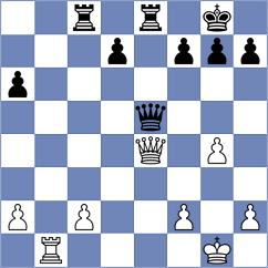 Tarnowska - Jodorcovsky (chess.com INT, 2022)